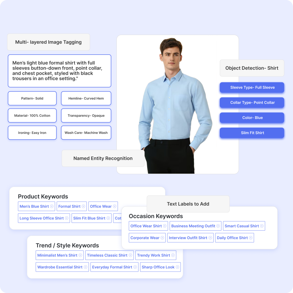 Tired of incomplete or messy data? 